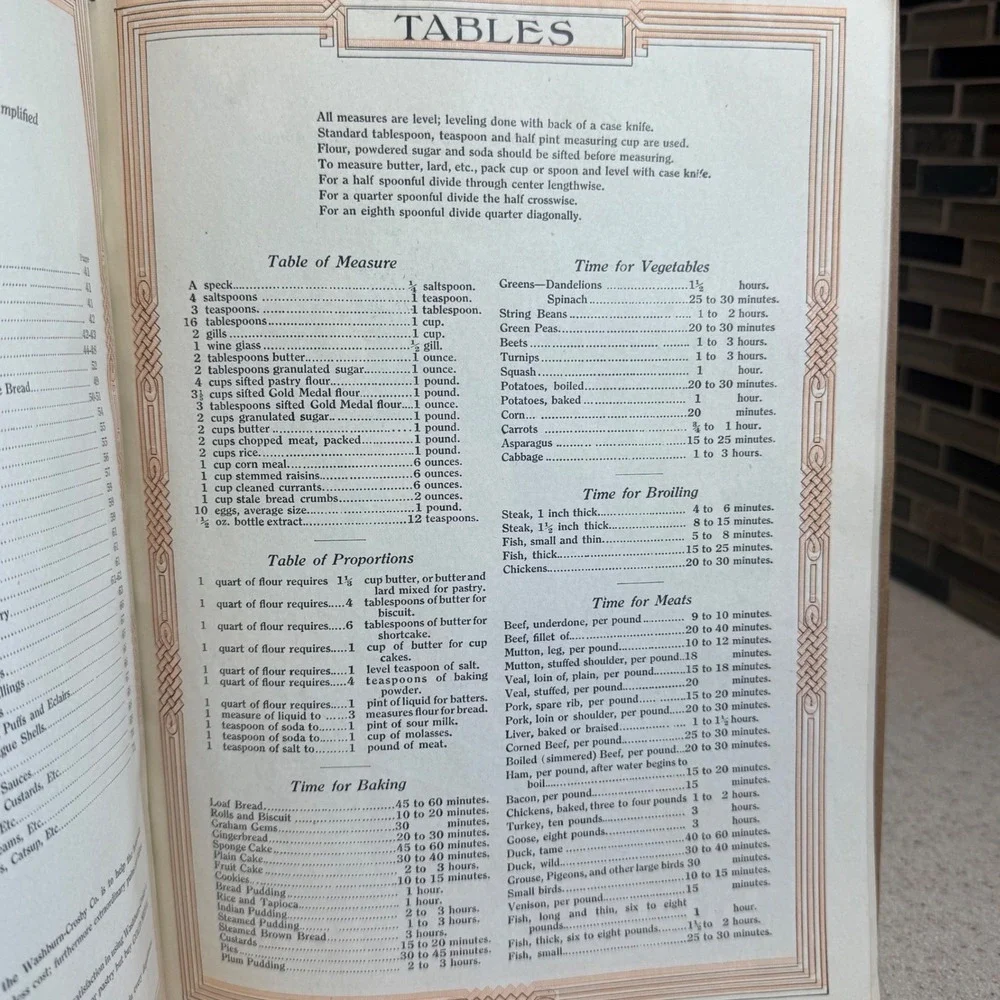 Antique 1916 Gold Medal Flour Cook Book Washburn-Crosby Co. Very Good Condition
